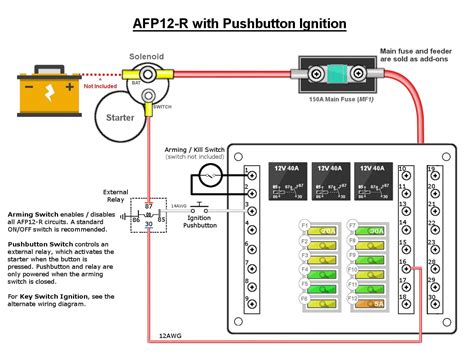 fuse junction box where located in car|car fuse box wiring diagram.